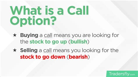 Image result for Single Call Option