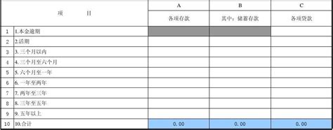 单位申请贷款贴息表Excel模板_千库网(excelID：71094)