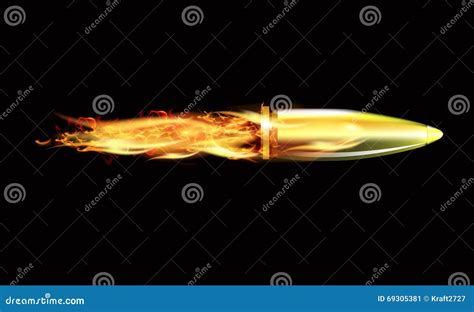 Image result for How Bullets Fire