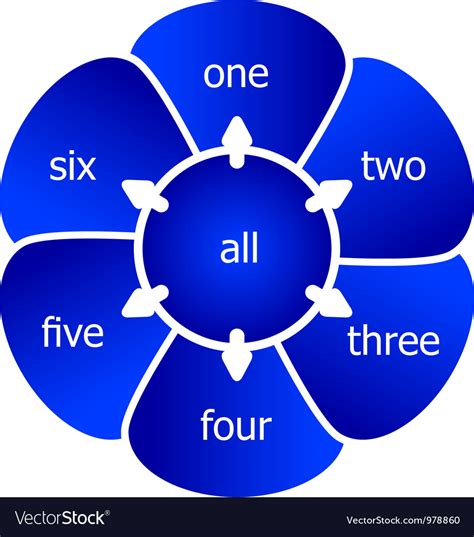 Organization Chart Vector 的图像结果