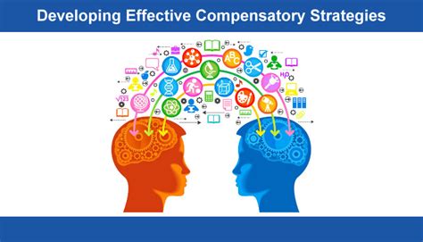 Image result for Compensatory Memory Strategies