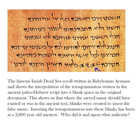 Dead Sea Scrolls FRAUD Alert! – Ahayah, My Elohim Lives!