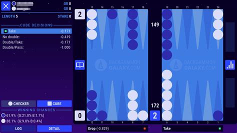 Image result for Backgammon Example