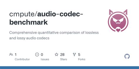 Image result for Audio Codec Comparison