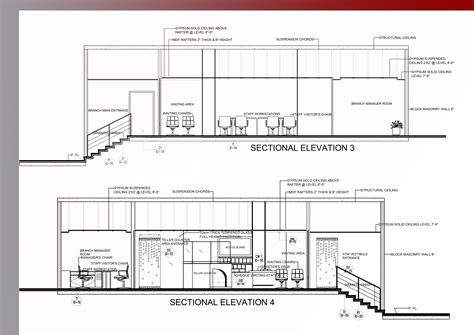 Bank 的图像结果