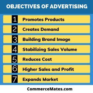 Image result for Advertising Objectives Examples