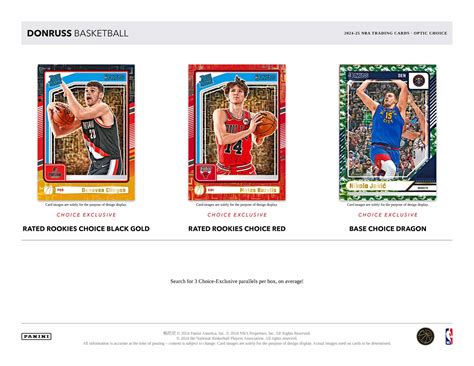 2024-25 Donruss Choice NBA Basketball Cards