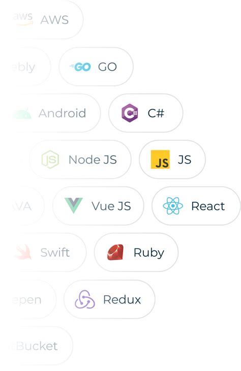 Image result for Coderbyte Developer Testing