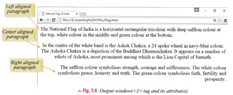 Image result for HTML Coding for Class 7