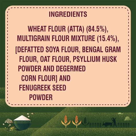 Atta with Pro grains - High in Protein – Aashirvaad Chakki