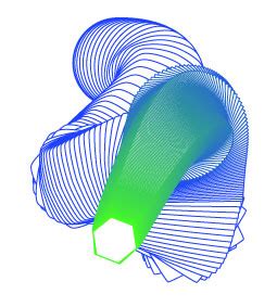 Image result for Blend Tool Tutorial