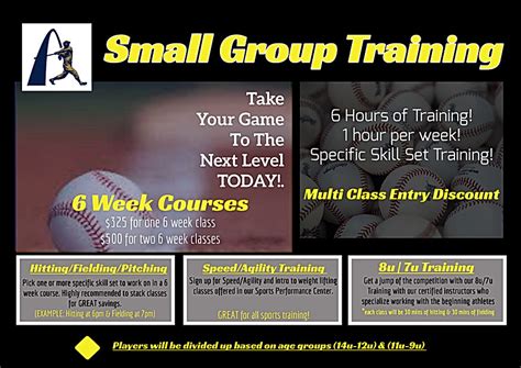 Image result for Training a Small Class