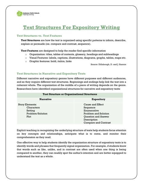 Exposition Text Structure 的图像结果