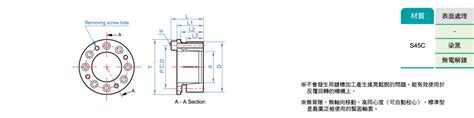Image result for Python-Matplotlib Table