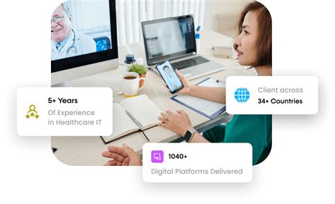 Telemedicine App Development |Telemedicine Application Developers