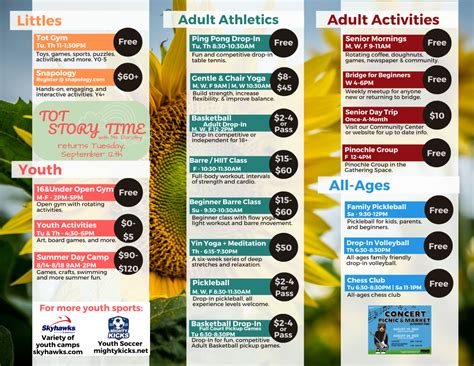 Roy H. Murphy Community Center - City of Fircrest