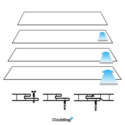 Image result for How to Fit PVC Ceiling Cladding