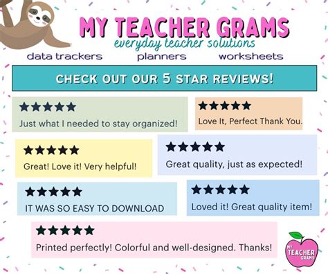 Tutorial Tracker Review 的图像结果