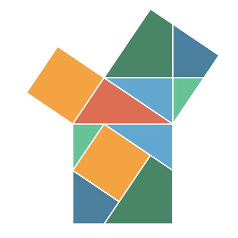 Image result for Pythagoras Geometry