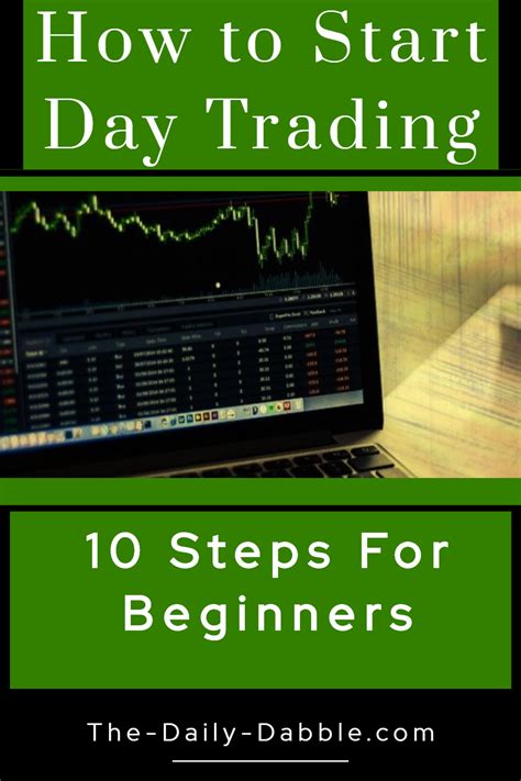 Image result for Day Trading for Beginners Tutorial