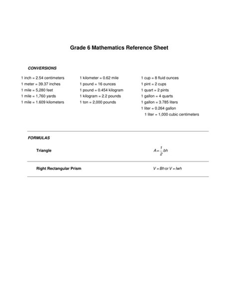 Image result for 6th Grade Math Cheat Sheet