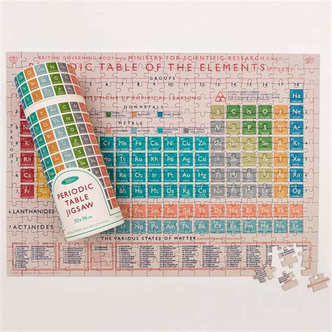 Periodic Table 300 Piece Puzzle In A Tube | Rex London