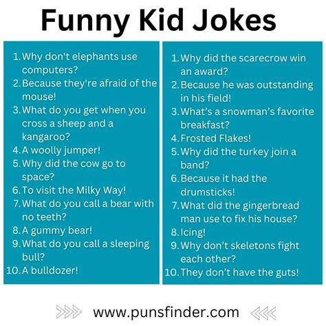 421+ Top 5 Funny Kid Jokes for Endless Giggles