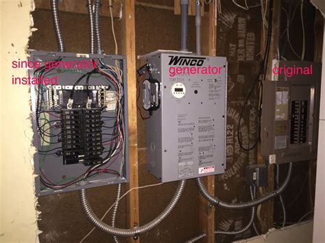 Electricity in the House 的图像结果