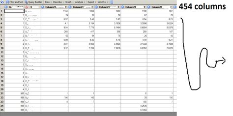 Image result for Proc SQL SAS