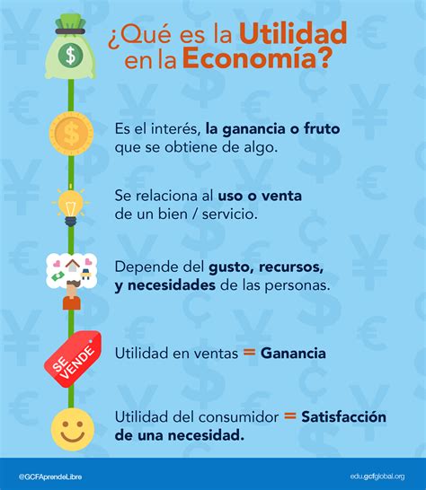 EXAMEN II UNIDAD Indicadores Macroeconómicos 2° Sem LNI Jeopardy Template
