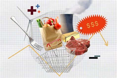 Commodity Examples 的图像结果