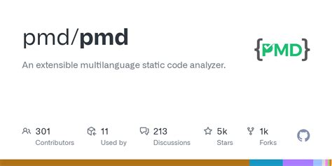 Image result for PMD Rules in Java