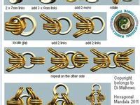 Image result for Chainmaille Purse Patterns