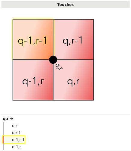 Image result for Roblox JavaScript Code