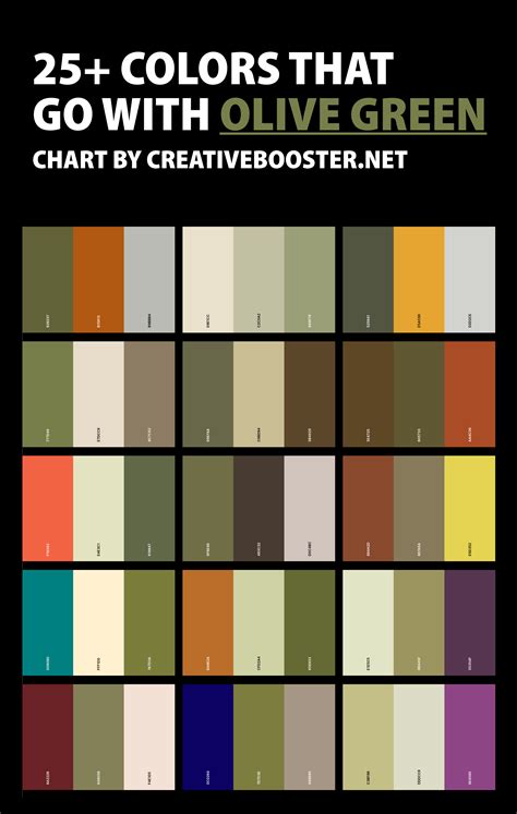 Olive Green Color Chart at Agnes Hendricks blog