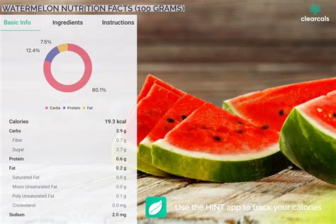 Is Watermelon Good for Diabetes?