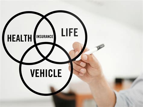 Image result for Insurance Policy Management