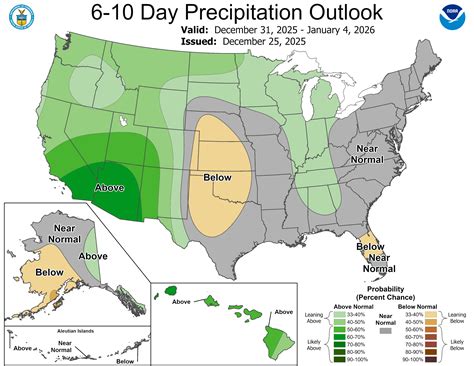 Snow and Ice Potential Forecasts