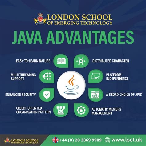 Image result for Java Technology Stack