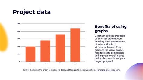 Development Projects Proposals 的图像结果