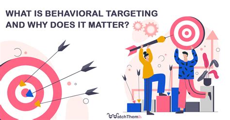 Behavioral Targeting 的图像结果
