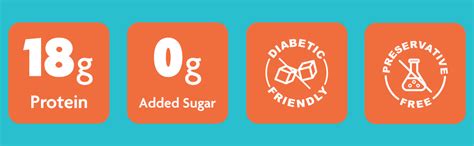 Phab Assorted Protein Milkshakes(200Ml, Pack Of 24)With 18G Protein ...