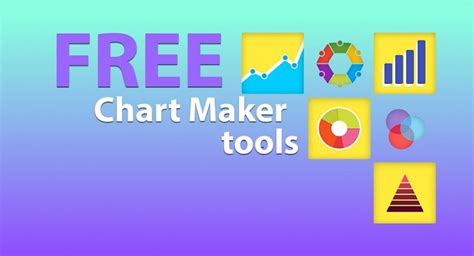 Image result for Full-Stack Chart Maker