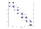 Image result for Diagonalization of a Block Tridiagonal Matrix
