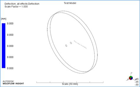 +Moldflow Defect Visulation 的图像结果