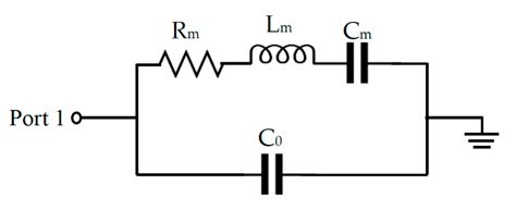 3D FEM Simulation and Analysis of Fractal Electrode-Based FBAR ...