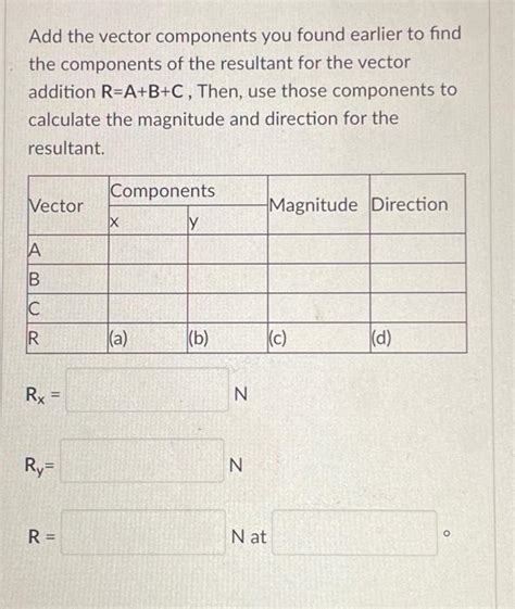 Image result for How to Find for Vector Components