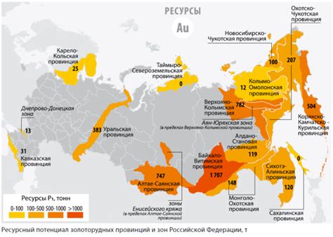 Добыча золота: способы и технологии