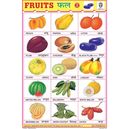 Products | Indian Book Depot