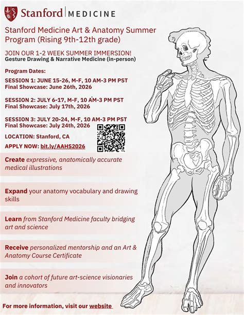 Stanford Medical School Curriculum